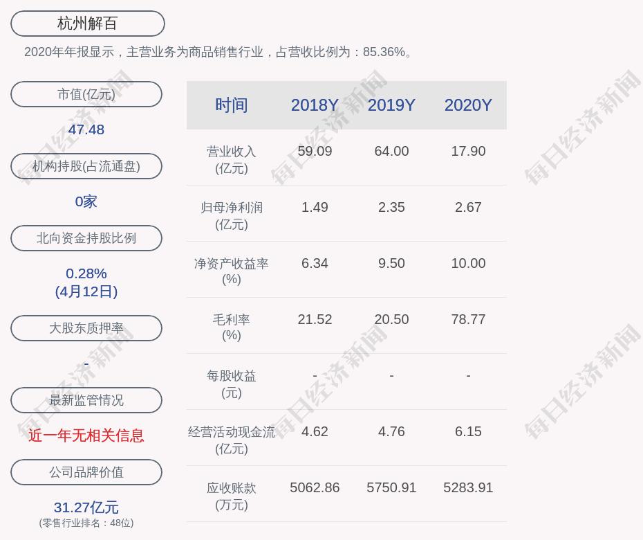 杭州市近21年gdp_浙江杭州与山东青岛的2021年一季度GDP谁更高(3)