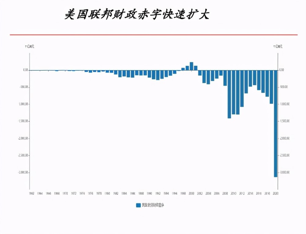 淮安今年gdp会倒退吗_标普预测 2020年,印度GDP下滑5 ,2021年回升到8.5 中 美 日呢(3)