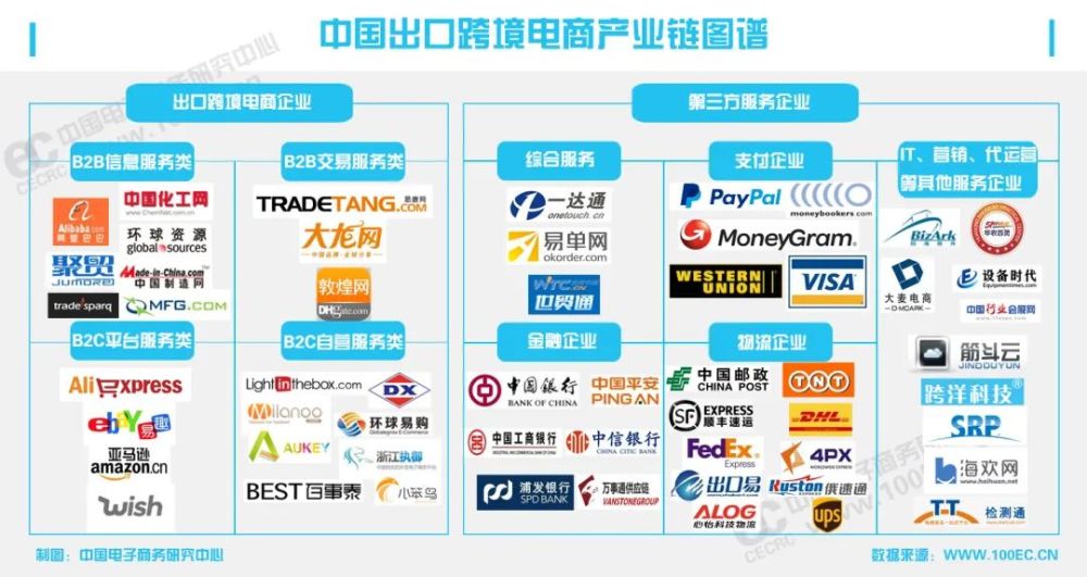 都说跨境电商选品难其实你就差那临门一脚思路