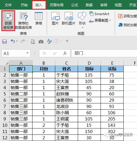 excel 数据透视表设置了条件格式,如何保持刷新后不丢失?