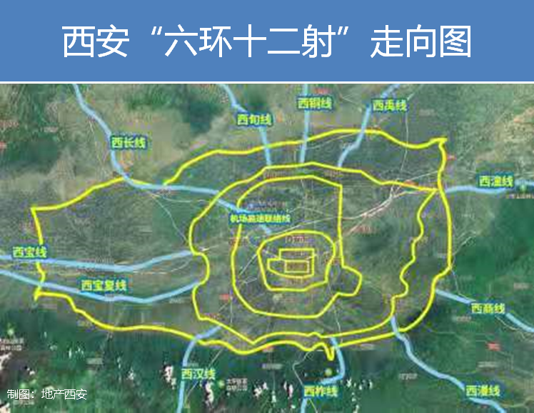 相对于尚无定论的六环,已经在建的西安外环高速公路(五环),全长270