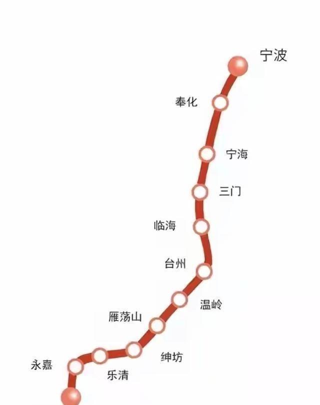 铁路新政对高铁平行线路限制较严,杭温高铁属于重复建设么?