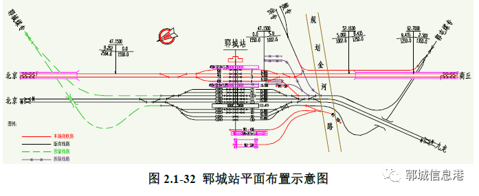 途经郓城雄商高铁预计6月份开工