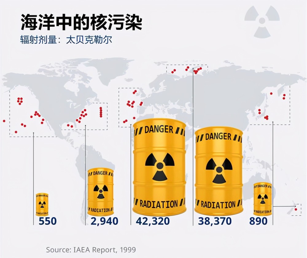 日本核废水确定入海,西方国家先沉默后支持,背后目的意味深长