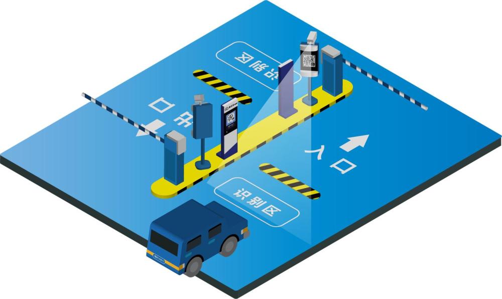 智能停车场管理系统是现代化停车场车辆收费及设备自动化管理的统称.