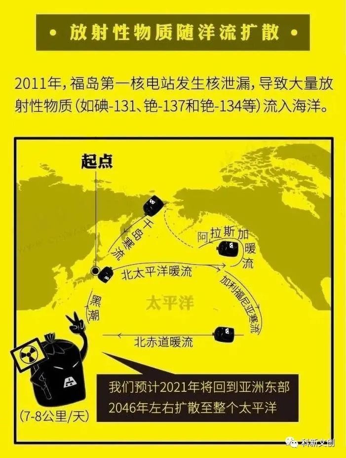 日本将向大海排放核污水,海能怎么办?_腾讯新闻
