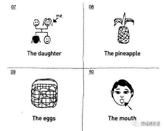 【破冰英语初级2】12句日常口语56(简笔画图)