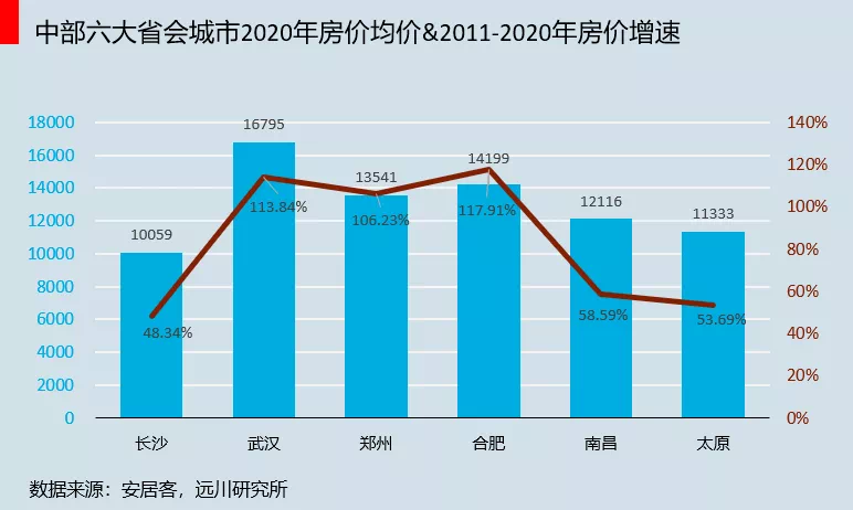 单纯的gdp竞赛_赵鑫胜利 8.29午评GDP来袭黄金迎大行情 跟上操作等翻仓(3)
