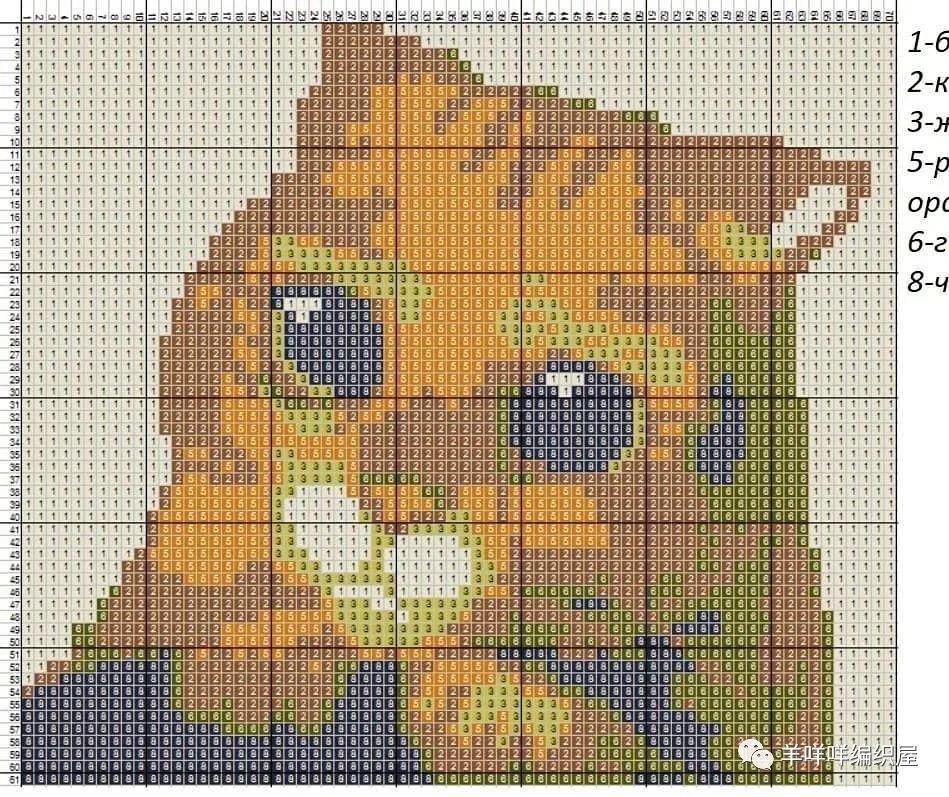 多款猫咪编织图案