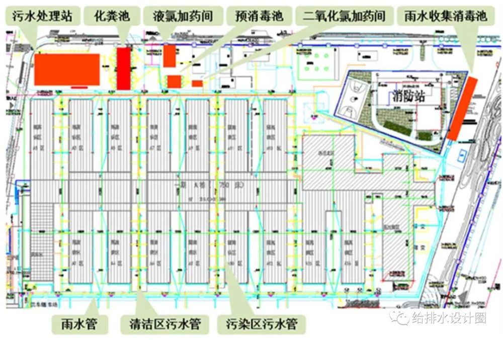 医院门诊大楼给排水设计笔记(雷神山医院)