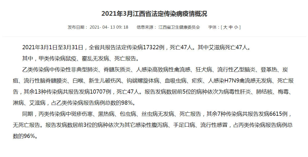 2021年3月江西省法定传染病疫情概况