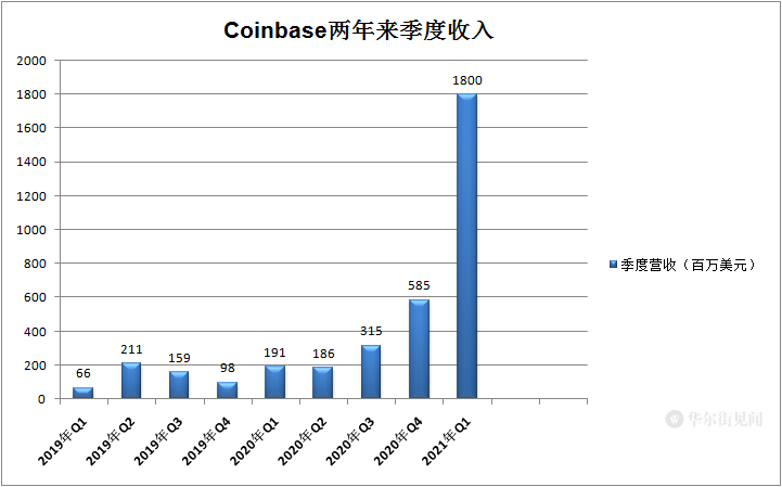 gdp是一坨大便的交易_都城国际平台合法吗 盘面正规吗 有没有监管资质呢(2)