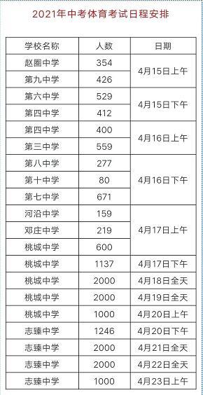 衡水市区人口有多少人_河北11市市区人口数量(2)