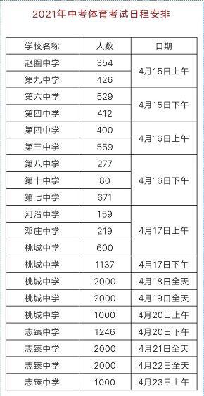 衡水多少人口_数据出炉 快看看武强常住人口是多少(2)