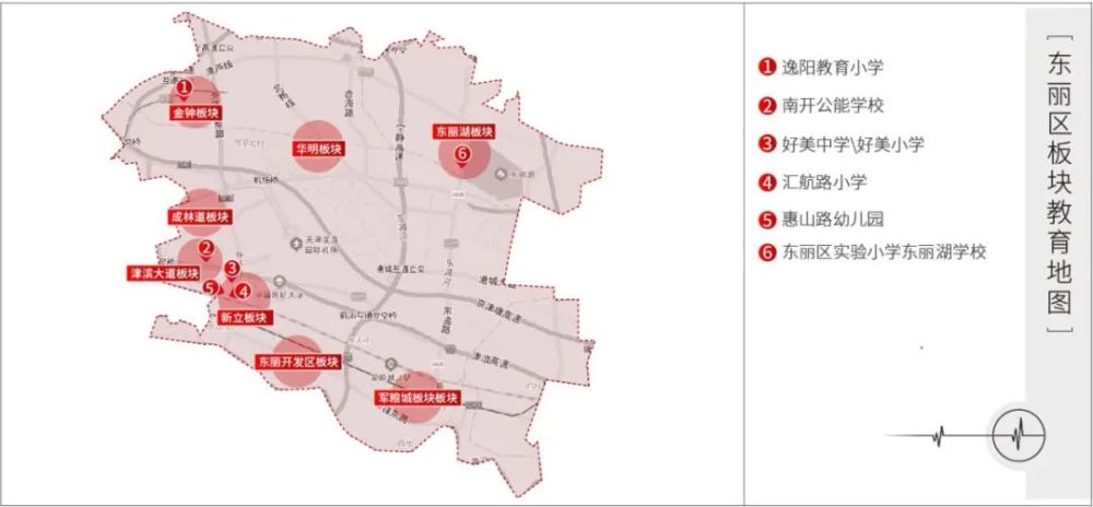 天津环城教育资源地图|教育平权还远吗?