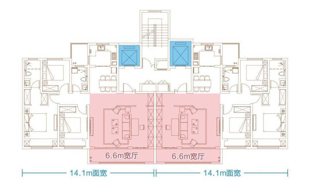 如果你不清楚买房时应该挑选哪种户型,那么我们可以看户型的梯户比.