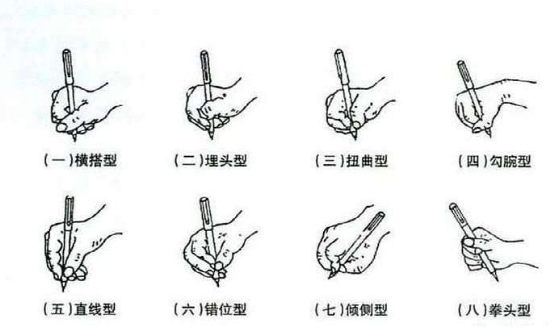 正确握笔这件事,我建议你这样"抓抓"