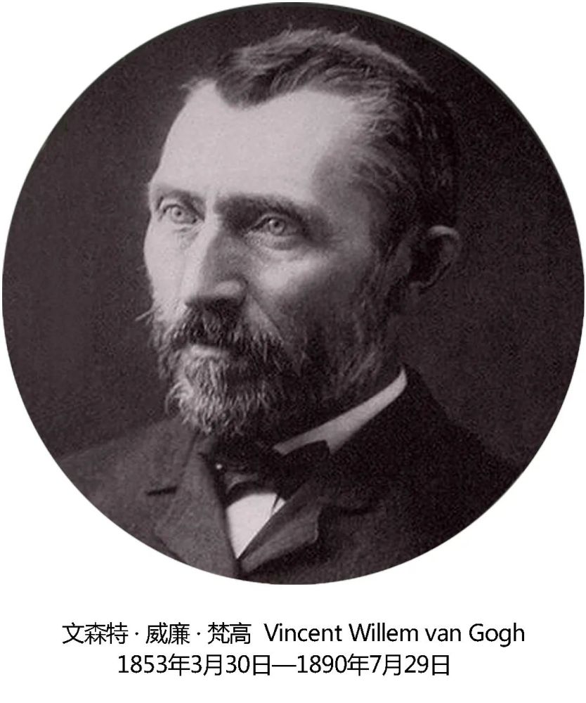 系列美术史荷兰表现主义先驱文森特威廉梵高名画专辑素描四十三