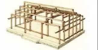图文详解各类型梁架结构及常见木构件
