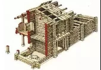 井干式构架 井干式构架是原木嵌接成框撞,层层叠垒,形成墙壁,上面的