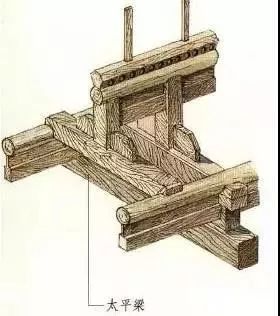 图文详解各类型梁架结构及常见木构件