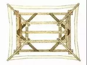 图文详解各类型梁架结构及常见木构件