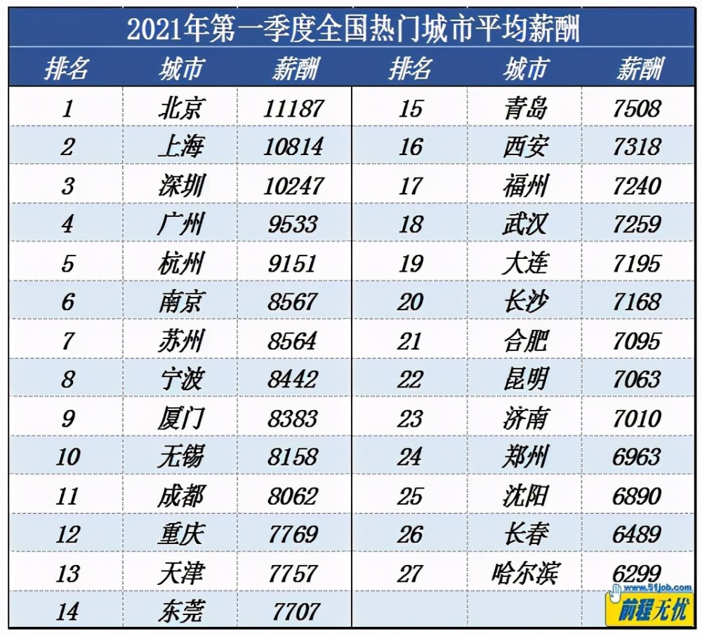 保费收入怎么折算gdp_8倍 楼市,这个新记录不知道该喜该忧(3)