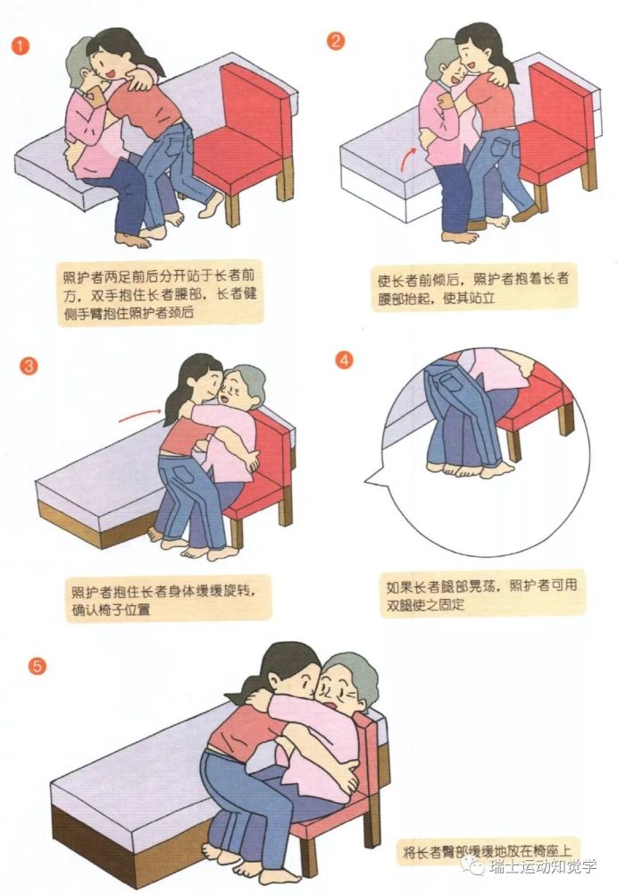 养老护理扶老人起身的艺术