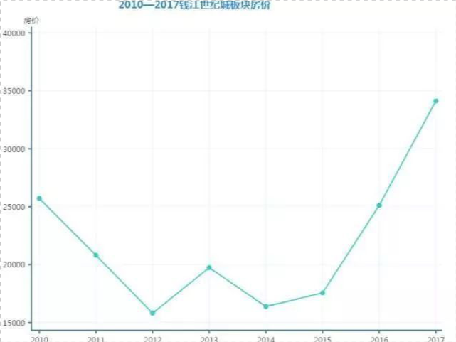 南雄2018年上半年经济总量_经济全球化(3)