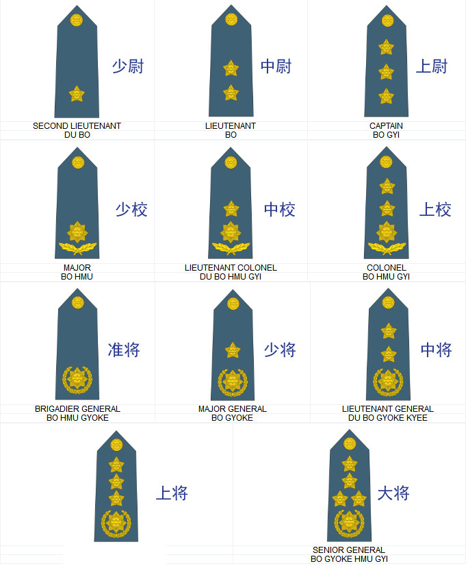 缅甸空军总司令貌貌觉,上将军衔,出身军人家庭,获得了联邦勋章