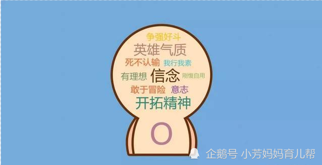 血型的排名_稀有血型排名前十(2)