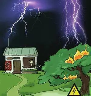 实用避险知识|预防雷电的方法及雷雨天气防御措施