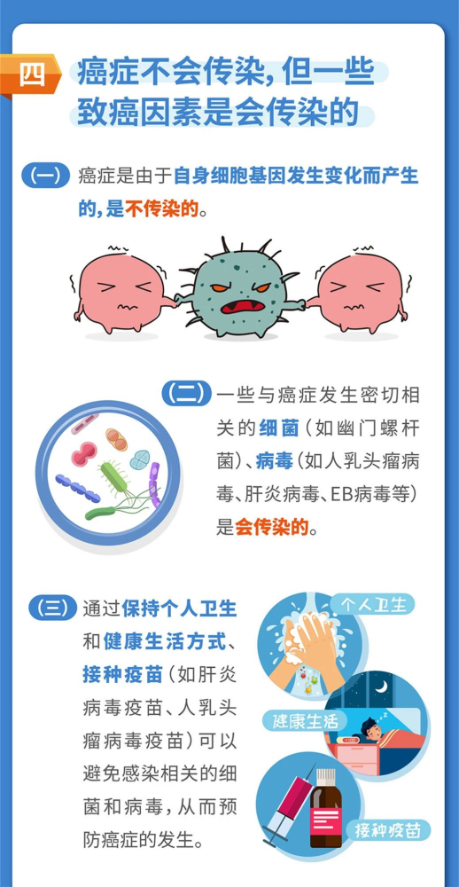 蚌埠四院2021年全国肿瘤防治宣传周健康宣教