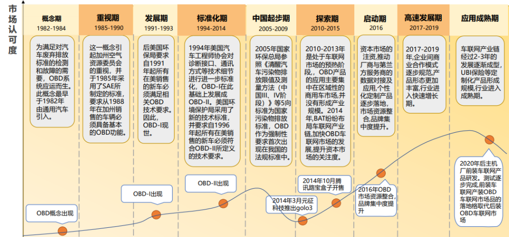 华为强势入局,又一万亿级别赛道加速!
