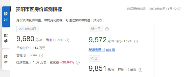 昆明 人均收入_昆明地铁(2)