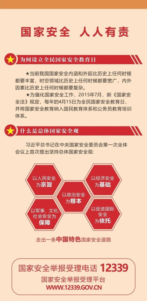 祁东人,这些知识点关乎国家安全,一起来学习!