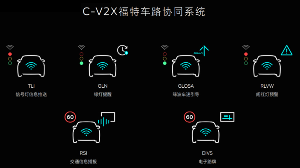 全自动驾驶汽车有哪几款_2010款威麟v5 20 自动 汽车之家_驾驶式自动洗地机价格