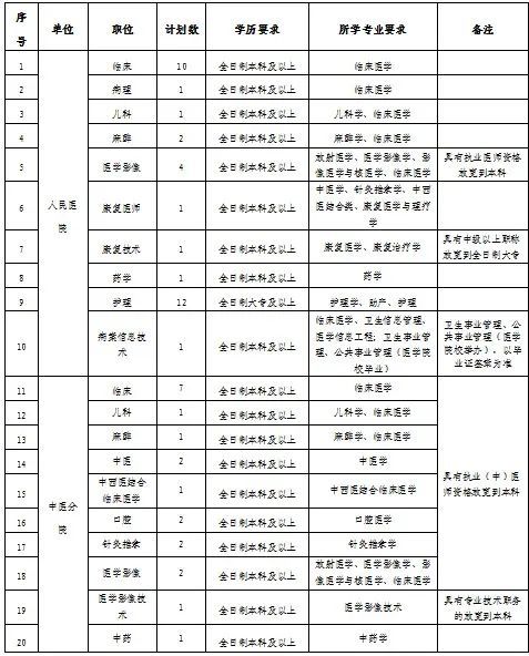 磐安人口人口数量_人口老龄化图片