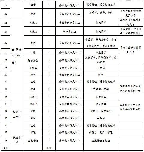 磐安人口人口数量_人口老龄化图片