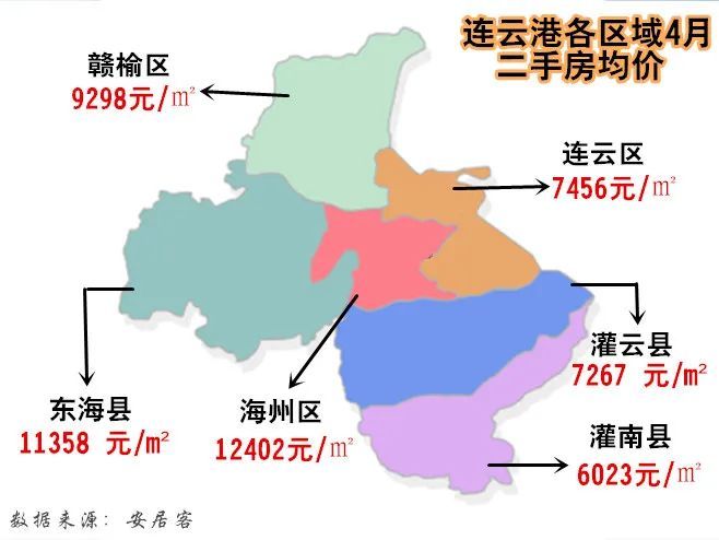 2021年连云港市连云区GDP_田湾核电站位于连云港连云区,连云区GDP排位在连云港倒数第一,人口也是倒数第一(3)