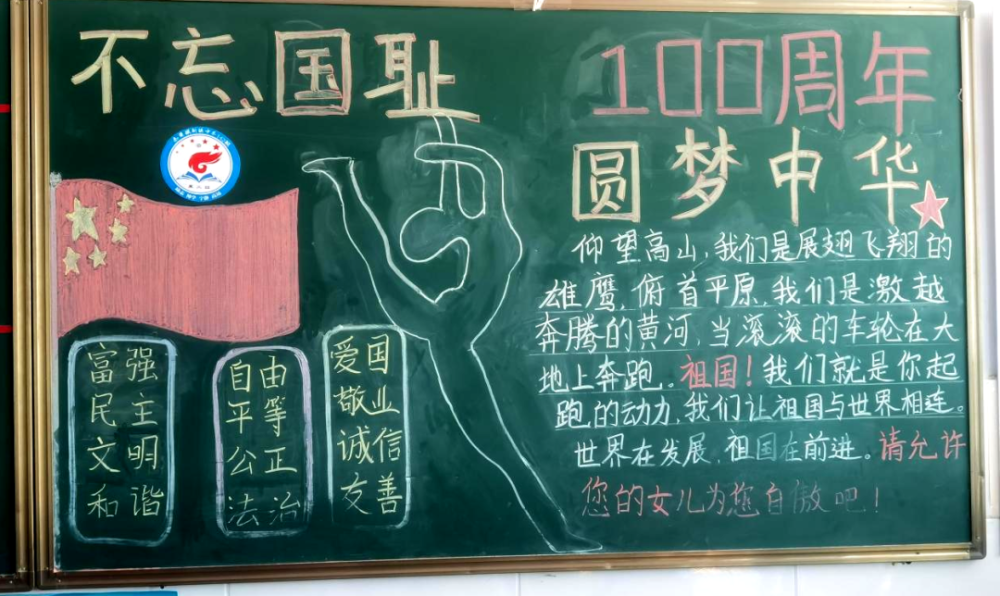 新镇中学党支部开展"党史学习教育"板报比赛