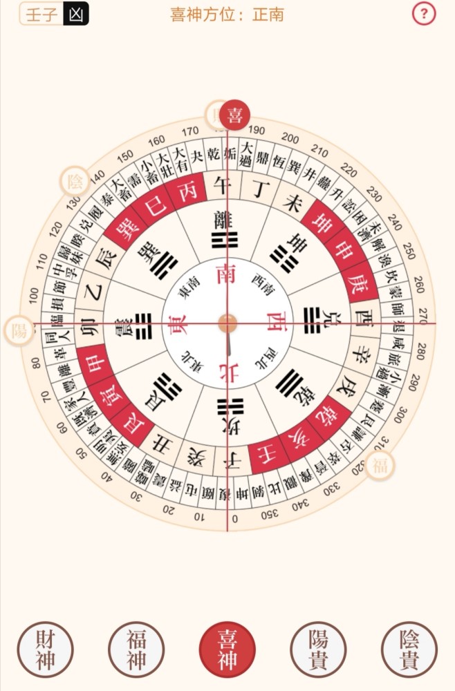 2021年9月财神方位图,2021年财神方位图 今日职场财神方位:正南 指南:财神主财运,故此方向今天适宜签约,打牌