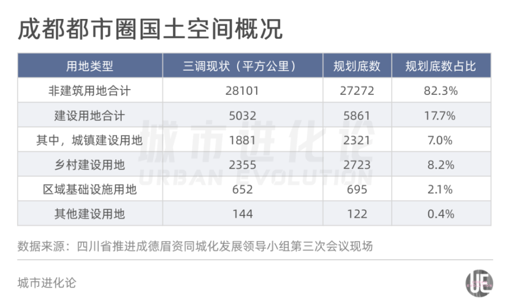 德阳市区常住人口_公布了 德阳常住人口多少 男女比例如何 你的家乡排名第几(2)