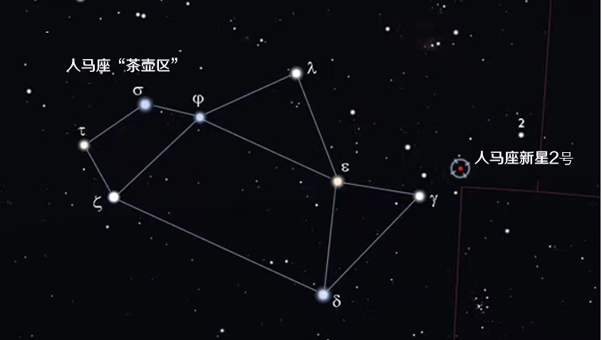 人马座的新星
