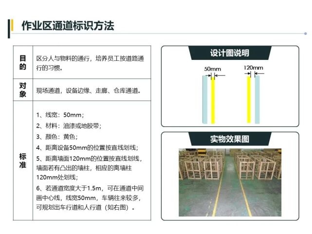 车间划线及标识管理标准