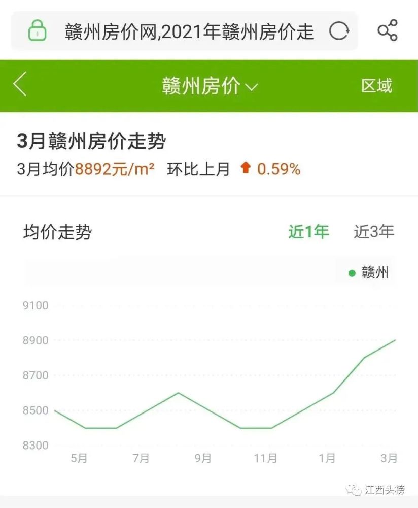 客家gdp(3)