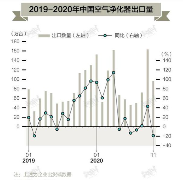 台湾gdp逐年占大陆比例_台湾和上海的GDP总量,哪个更大