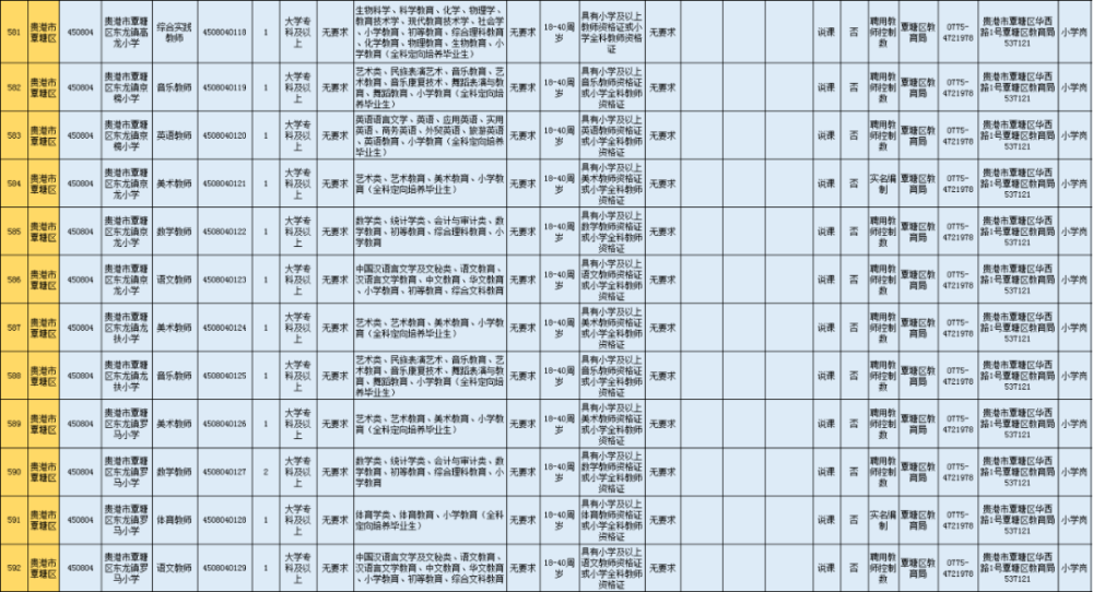 2021年贵港人口_贵港2030年城市规划图(2)