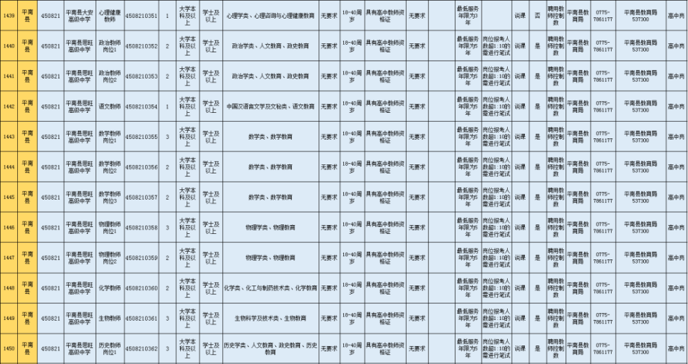 2021年贵港人口_贵港2030年城市规划图