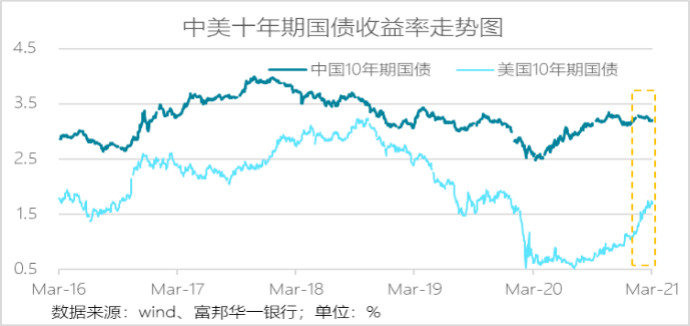 临沂gdp低却感觉很有钱_大局已定 获国家力挺 重庆即将全面爆发 3200万重庆人身价暴涨(3)